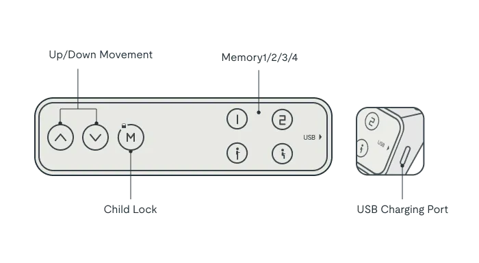 E7 Pro Standing Desk control panel