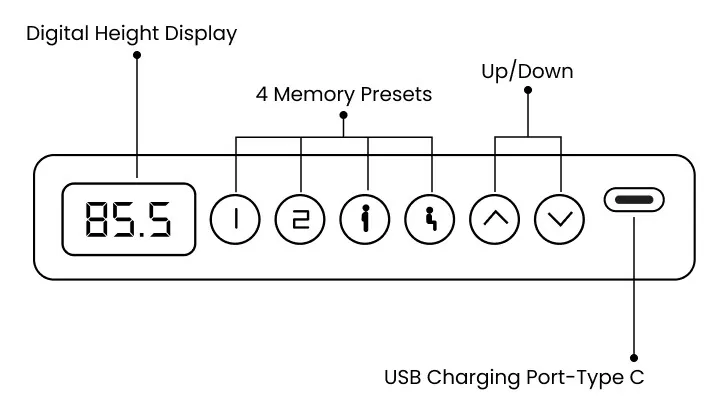 E7 Pro Standing Desk control panel
