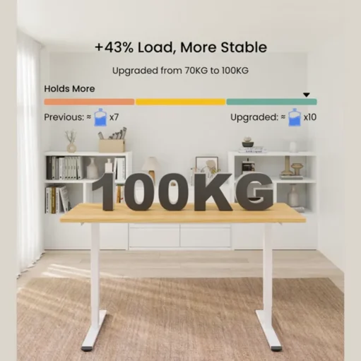 Smart Standing Desk E1 Pro - Image 5